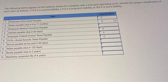 The Following Items Appear On The Balance Sheet Of A Company With A One Year Operating Cycle Identify The Proper Classi 1