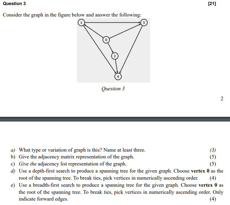 Question 3 21 Consider The Graph In The Figure Below And Answer The Following Question 3 2 A What Type Or Variation 1