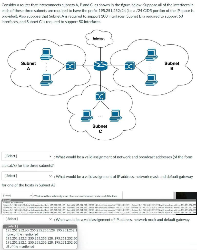 Consider A Router That Interconnects Subnets A B And C As Shown In The Figure Below Suppose All Of The Interfaces In 1