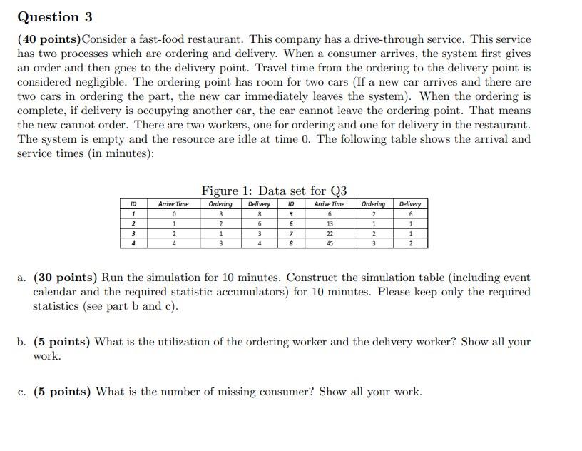 Write A Java Code For This Question Dont Solve The Question 1