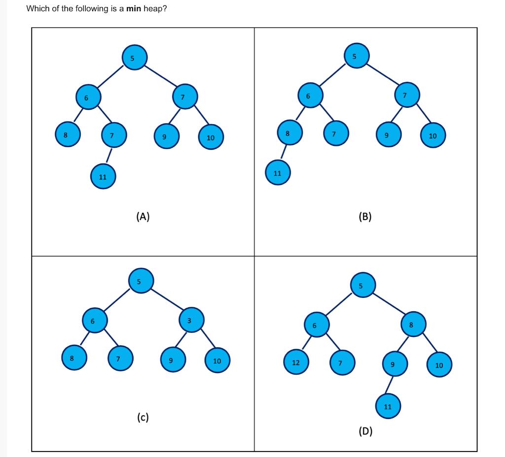 Make Sure To Explain Your Answers Will Give An Upvote If Can Do All 1 2 3 4 2