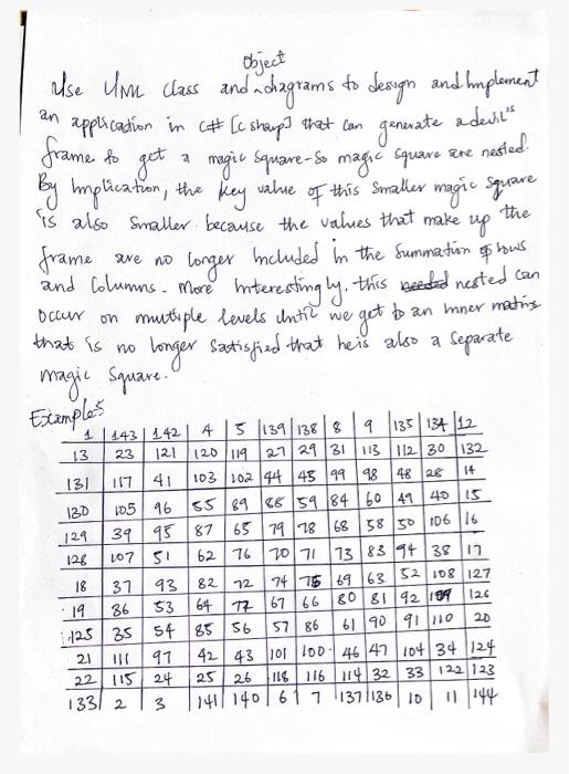 Object An Generate A Devils A The Else Um Class And A Chagrams To Design And Implement Application In C C Sharp That 1