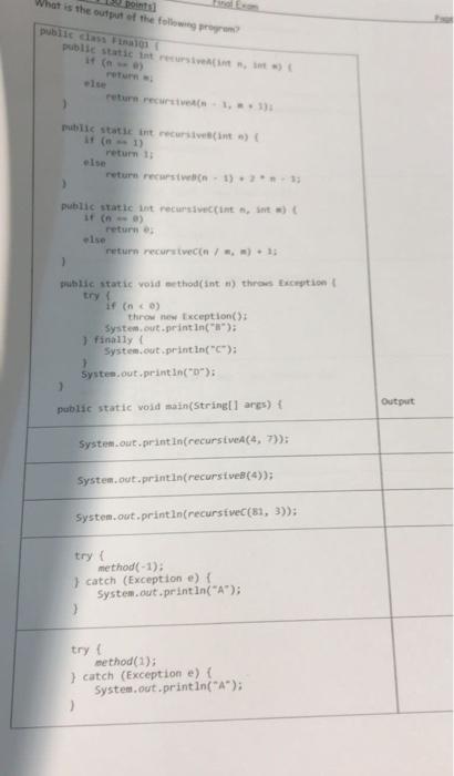 Points What Is The Output Of The Following Program Public Class 101 Public Static Int Recurs 0 Return Recurs 11 Publ 1