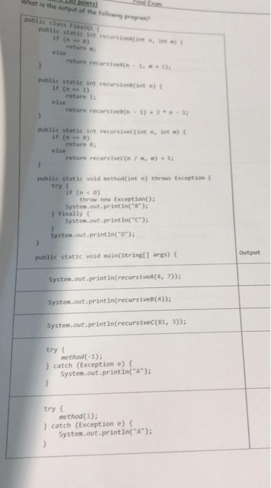 Points What Is The Output Of The Following Program Public Class 101 Public Static Int Recurs 0 Return Recurs 11 Publ 3