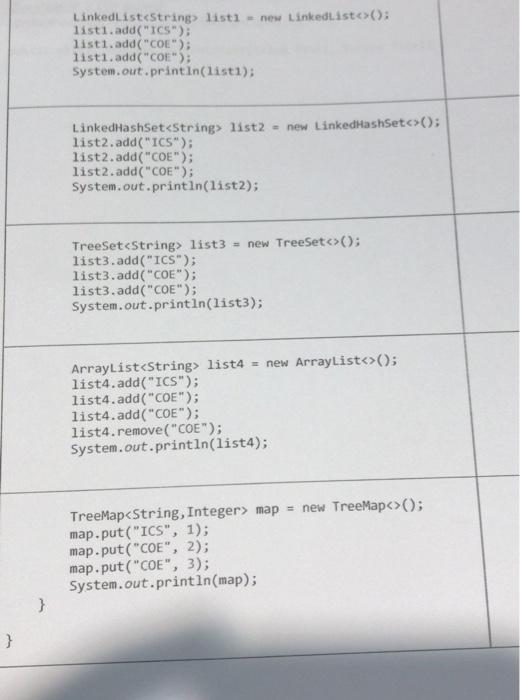 Linkedlist String Listi New Linkedlist Listi Add Ics Listi Add Col List1 Add Coe System Out Println L 1