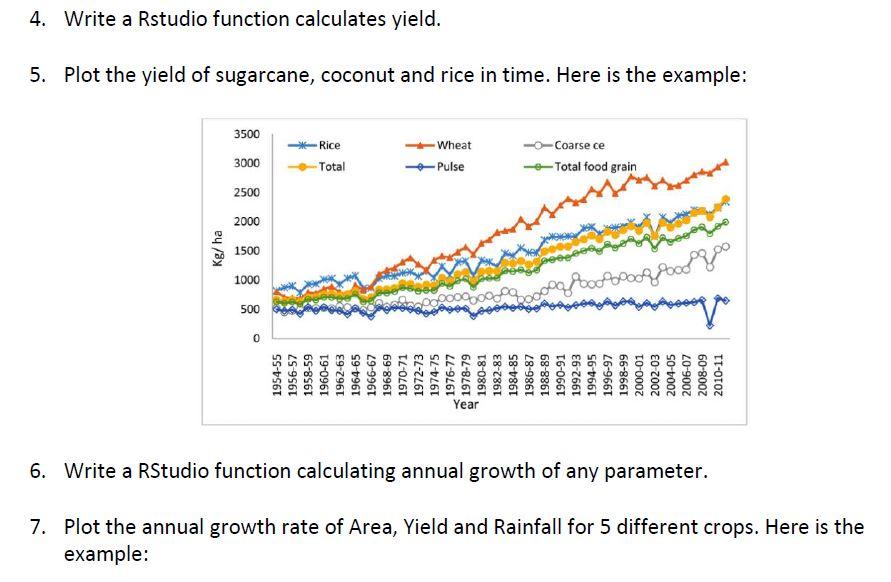 Please Answer These Questions Using R Language Dataset Df Questions 2