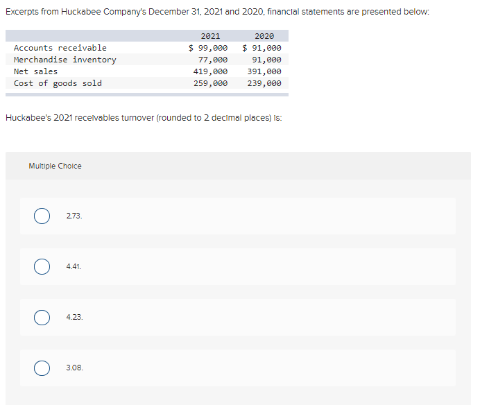 Excerpts From Huckabee Company S December 31 2021 And 2020 Financial Statements Are Presented Below Accounts Receivab 1