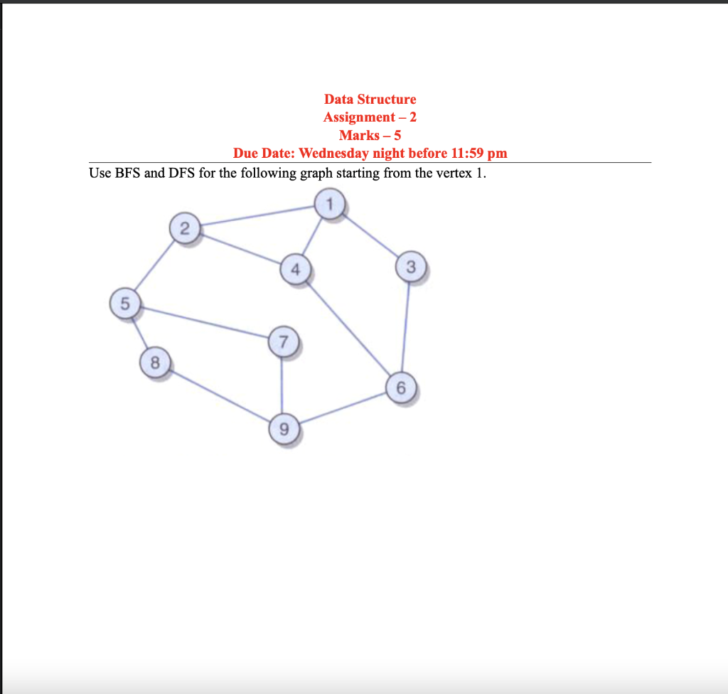 Data Structure Assignment 2 Marks 5 Due Date Wednesday Night Before 11 59 Pm Use Bfs And Dfs For The Following Grap 1