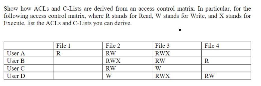 Show How Acls And C Lists Are Derived From An Access Control Matrix In Particular For The Following Access Control Mat 1