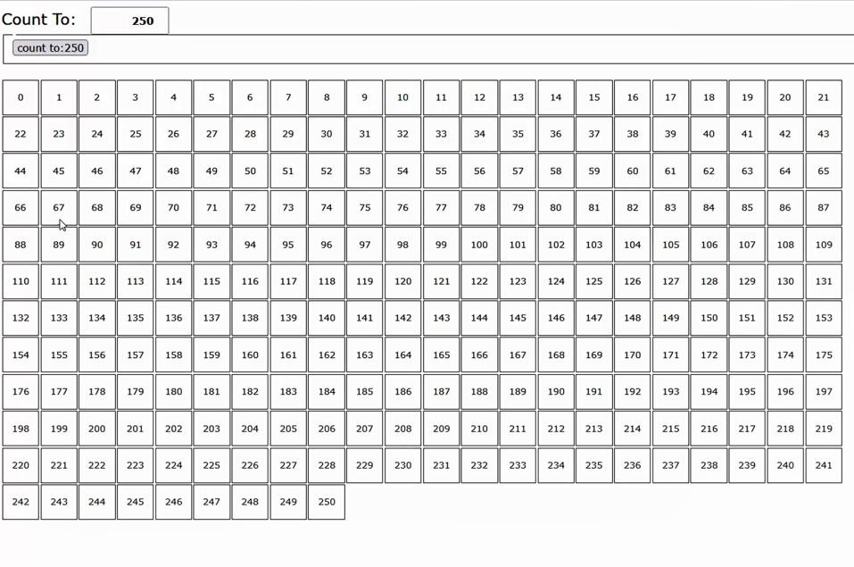 By Using Inlelliji Please Write A Java Code Using Scenbuilder And Javafx Please We Need Screeshots Of The Output Same T 2