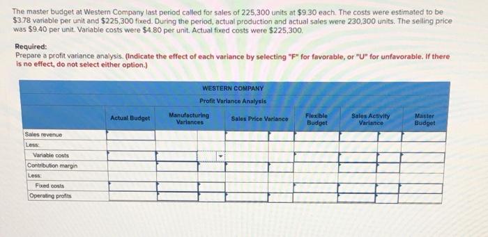 The Master Budget At Western Company Last Period Called For Sales Of 225 300 Units At 9 30 Each The Costs Were Estimat 1