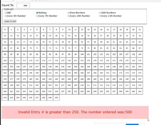 By Using Inlelliji Please Write A Java Code Using Scenbuilder And Javafx Please We Need Screeshots Of The Output Same T 5