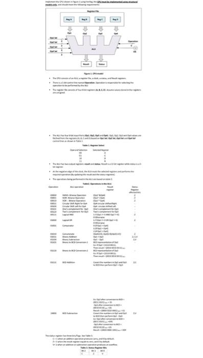 Implement The Cpu Shown In Figure 1 Using Verilog The Cpu Must Be Implemented Using Structural Models Only And Should M 1