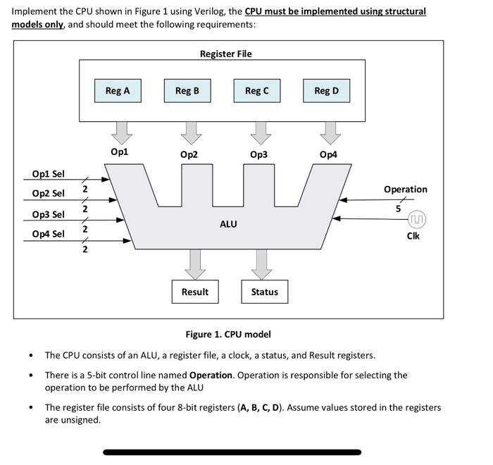 Implement The Cpu Shown In Figure 1 Using Verilog The Cpu Must Be Implemented Using Structural Models Only And Should M 4
