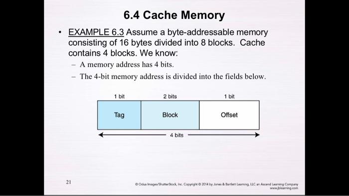 6 4 Cache Memory Example 6 3 Assume A Byte Addressable Memory Consisting Of 16 Bytes Divided Into 8 Blocks Cache Contai 2