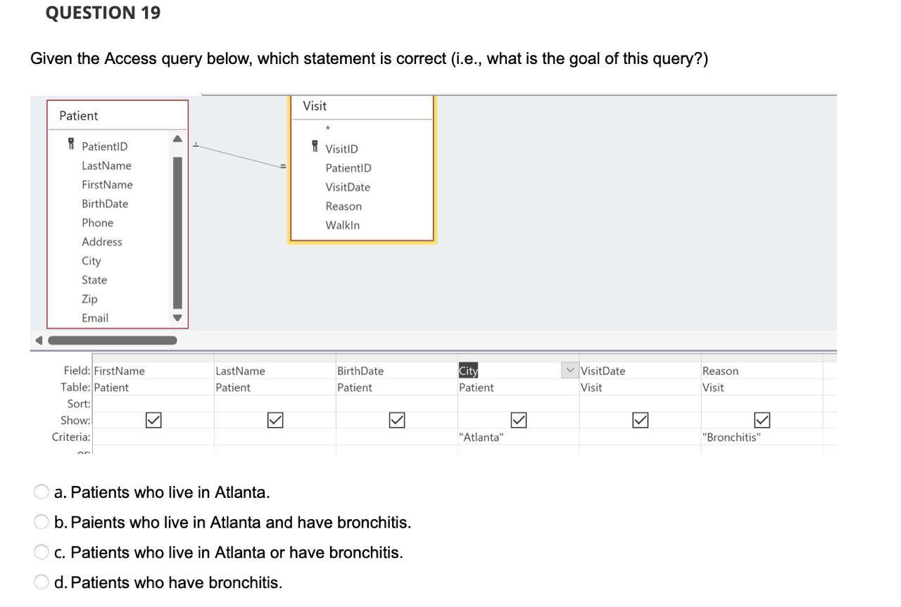 Question 19 Given The Access Query Below Which Statement Is Correct I E What Is The Goal Of This Query Visit Patie 1