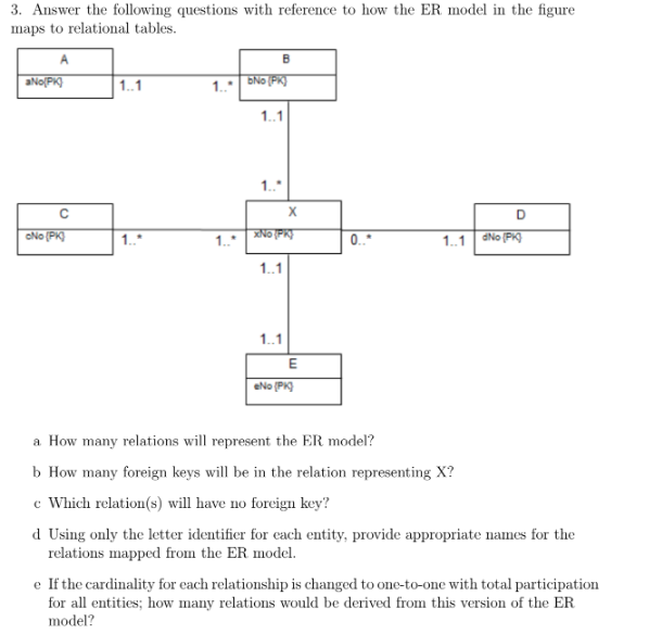 Answer The Following Questions With Reference To How The Er Model In Figure 17 13 Maps Of The Book To Relational Tables 1