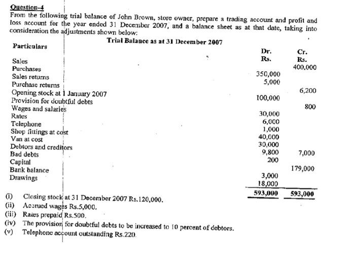 Dr Question 4 From The Following Trial Balance Of John Brown Store Owner Prepare A Trading Account And Profit And Los 1