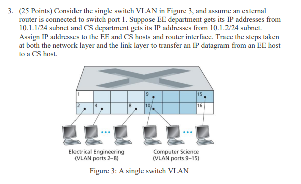 3 25 Points Consider The Single Switch Vlan In Figure 3 And Assume An External Router Is Connected To Switch Port 1 1