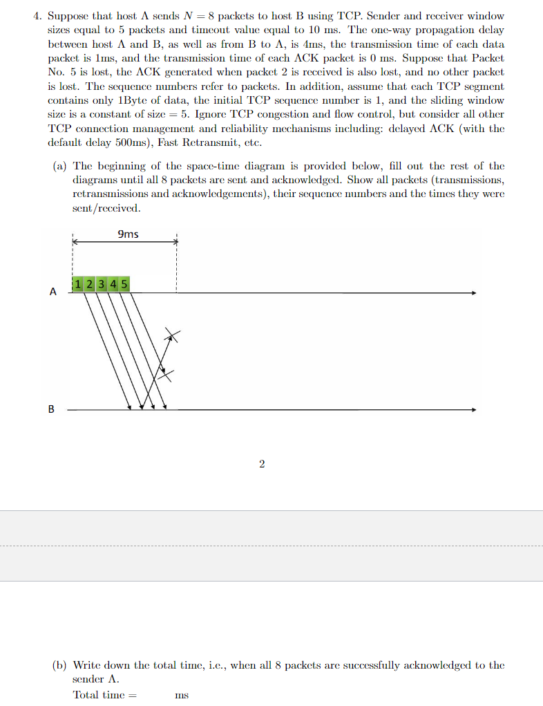 4 Suppose That Host A Sends N 8 Packets To Host B Using Tcp Sender And Receiver Window Sizes Equal To 5 Packets And 1