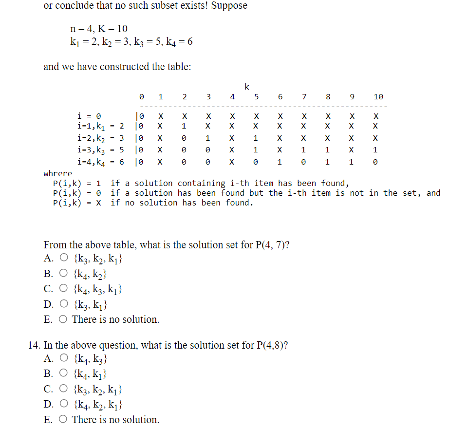 Or Conclude That No Such Subset Exists Suppose N 4 K 10 Ki 2 K2 3 Kz 5 K4 6 And We Have Constructed The 1