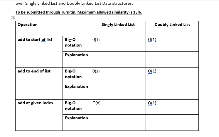 Over Singly Linked List And Doubly Linked List Data Structures To Be Submitted Through Turnitin Maximum Allowed Simila 1