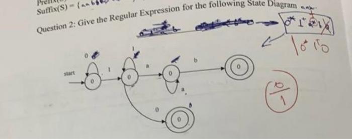 Suffix S Fan Question 2 Give The Regular Expression For The Following State Diagram Josiy Lotto Start 1