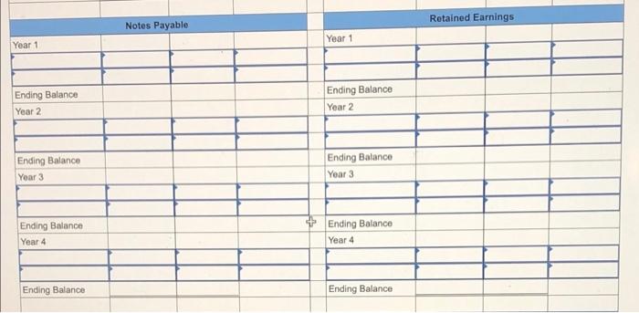 2 Required Information The Following Information Applies To The Questions Displayed Below On January 1 Year 1 Brown 3