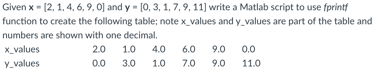 Given X 2 1 4 6 9 0 And Y 0 3 1 7 9 11 Write A Matlab Script To Use Fprintf Function To Create The F 1