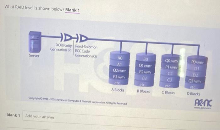 What Raid Level Is Shown Below Blank 1 Dd Xor Parity Reed Solomon Generation P Ecc Code Generation 0 Server Popalit 1