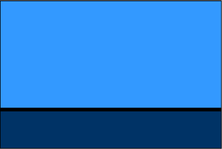 Once You Are Familiar With Drawing Basic Shapes To A Canvas You Should Then Build A Canvas With The Following Skyline 1