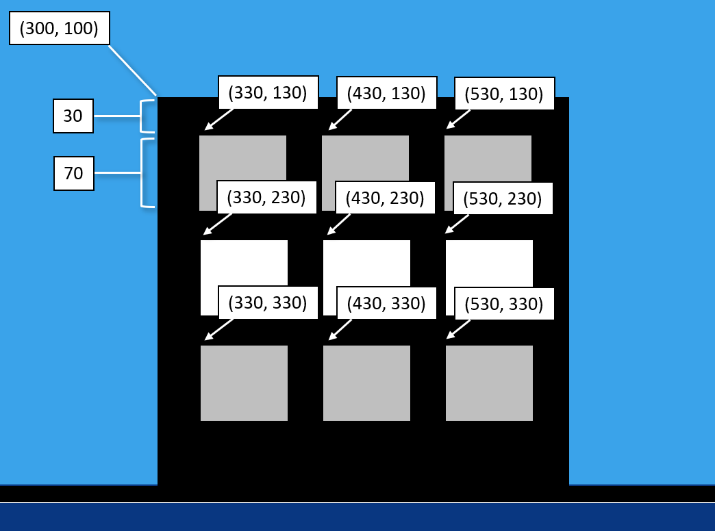 Once You Are Familiar With Drawing Basic Shapes To A Canvas You Should Then Build A Canvas With The Following Skyline 3