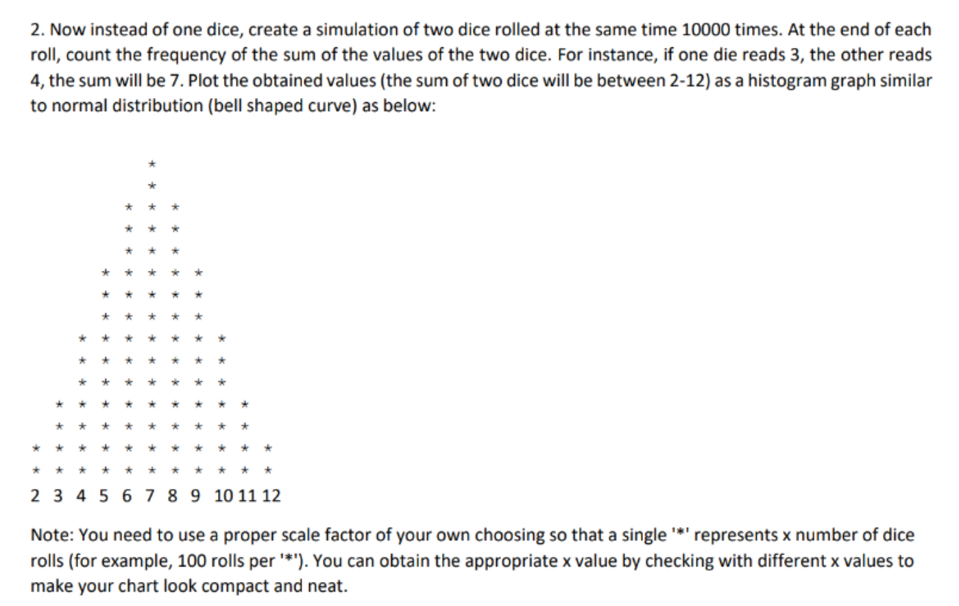 2 Now Instead Of One Dice Create A Simulation Of Two Dice Rolled At The Same Time 10000 Times At The End Of Each Roll 1