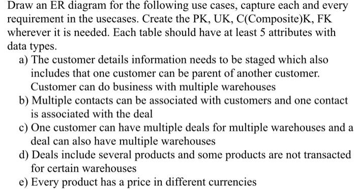 Draw An Er Diagram For The Following Use Cases Capture Each And Every Requirement In The Usecases Create The Pk Uk C 1