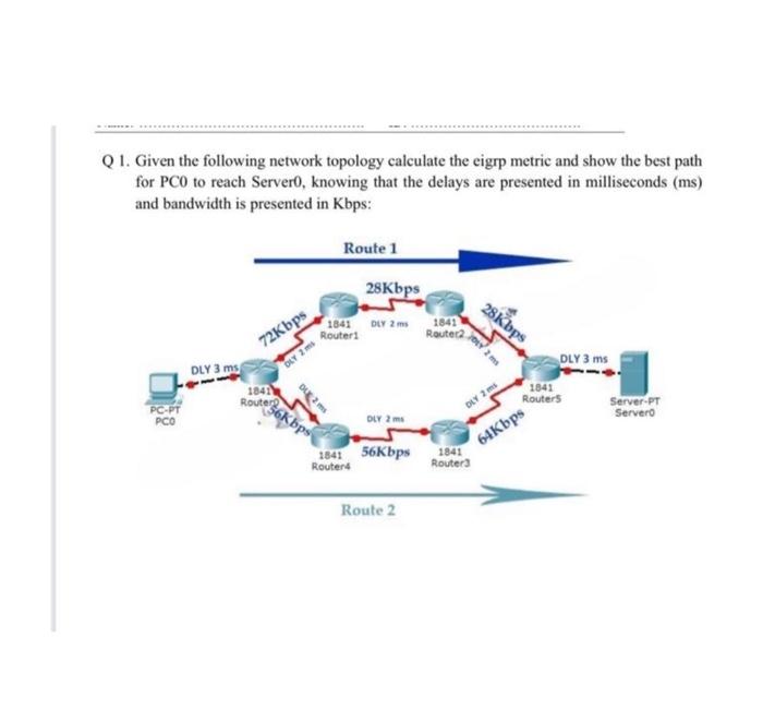 Q 1 Given The Following Network Topology Calculate The Eigrp Metric And Show The Best Path For Pco To Reach Servero Kn 1