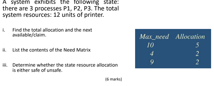 Banker S Algorithm 1