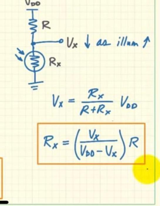 0 R Vx V As Illum Tiny Rx Vx Rx R Rx Voo Rx Vx Voo Vx R 1