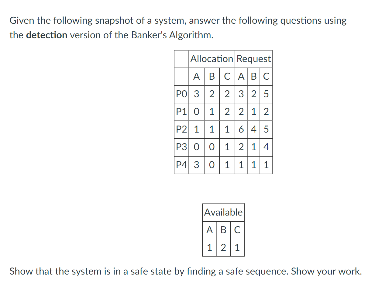 Given The Following Snapshot Of A System Answer The Following Questions Using The Detection Version Of The Banker S Alg 1