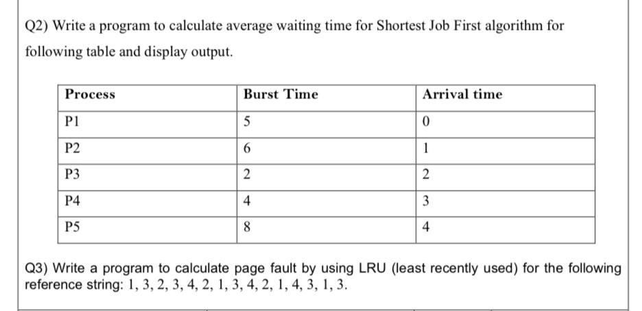 Q2 Write A Program To Calculate Average Waiting Time For Shortest Job First Algorithm For Following Table And Display O 1
