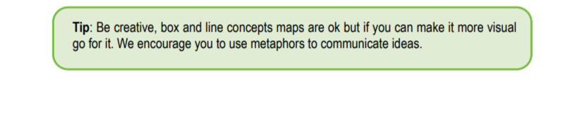 Instructions To Make The Most Of Programming You Need To Deeply Understand The Principles That Underly The Paradigm Tha 2