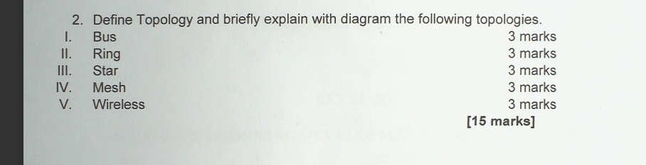 2 Define Topology And Briefly Explain With Diagram The Following Topologies 1 Bus 3 Marks Ii Ring 3 Marks Iii Star 1