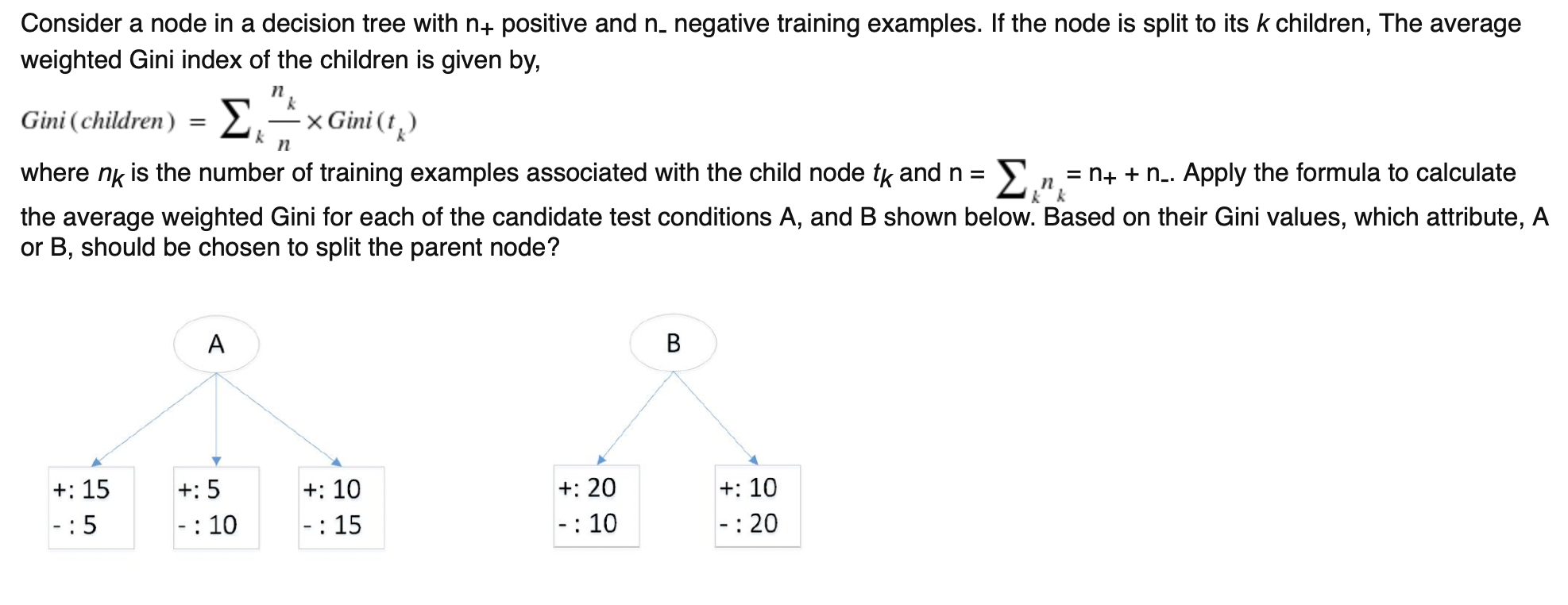 A Consider A Node In A Decision Tree With N Positive And N Negative Training Examples If The Node Is Split To Its K C 1