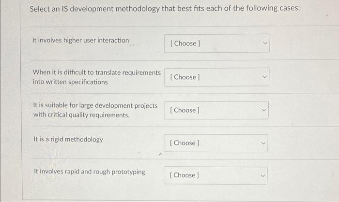 Select An Is Development Methodology That Best Fits Each Of The Following Cases It Involves Higher User Interaction Cho 1