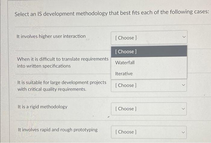 Select An Is Development Methodology That Best Fits Each Of The Following Cases It Involves Higher User Interaction Cho 2