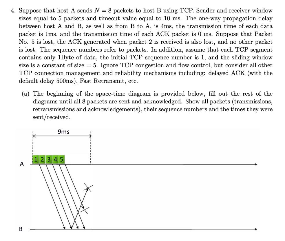 Suppose That Host A Sends N 8 Packets To Host B Using Tcp Sender And Receiver Window Sizes Equal To 5 Packets And Tim 1