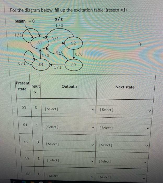 For The Diagram Below Fill Up The Excitation Table Resetn 1 Resetn 0 X Z 1 0 1 1 0 1 S S1 S2 0 0 1 0 0 0 0 1 S4 1