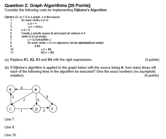 Question 2 Graph Algorithms 20 Points Consider The Following Code For Implementing Dijkstra S Algorithm Dijkstra G 1