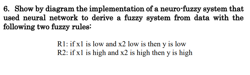 6 Show By Diagram The Implementation Of A Neuro Fuzzy System That Used Neural Network To Derive A Fuzzy System From Dat 1