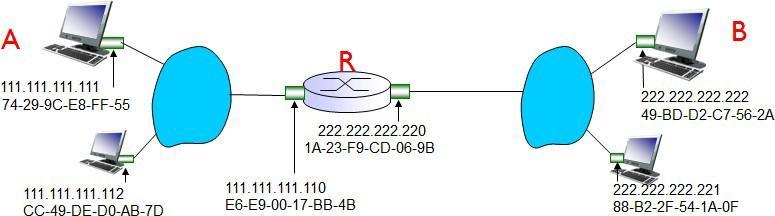 A B 111 111 111 111 74 29 9c E8 Ff 55 222 222 222 222 49 Bd D2 C7 56 2a 222 222 222 220 1a 23 F9 Cd 06 9b 111 111 111 11 1
