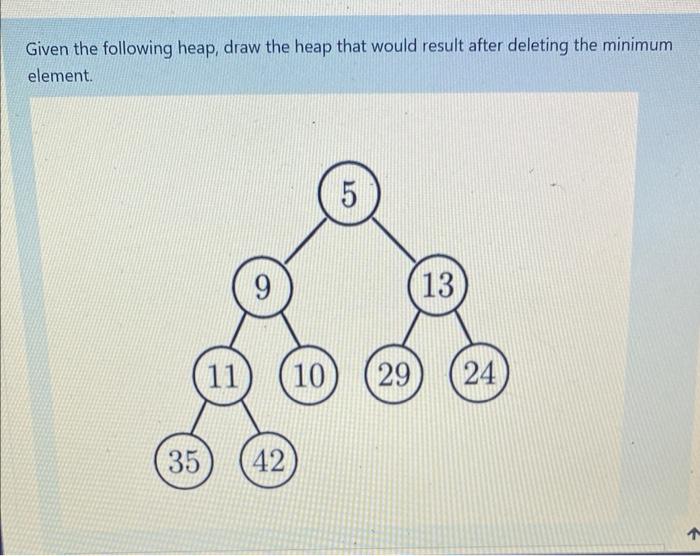 Given The Following Heap Draw The Heap That Would Result After Deleting The Minimum Element 5 13 11 10 29 24 35 42 1 1